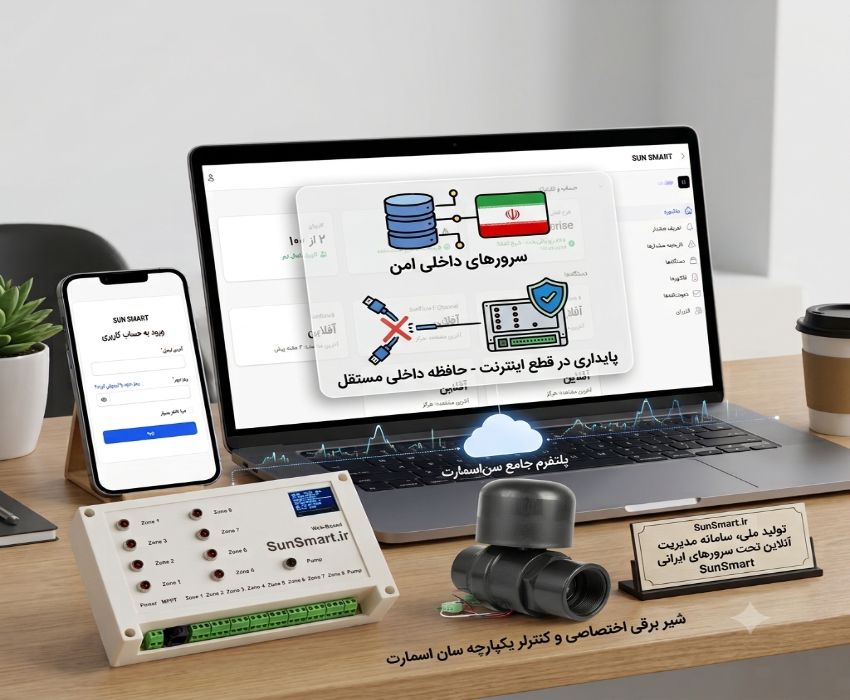 سامانه مدیریت محصولات